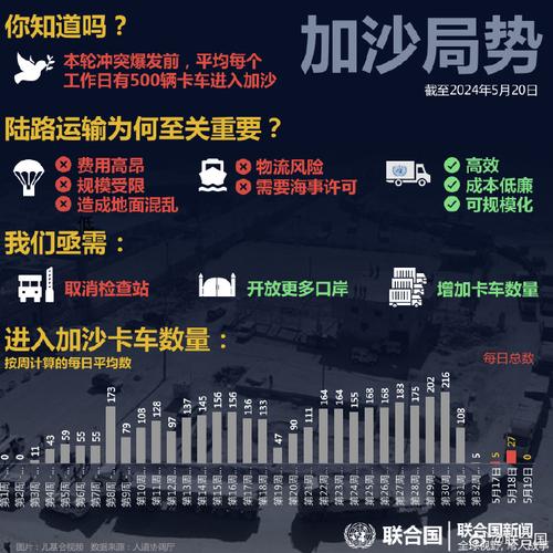 admin 第2012页