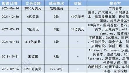 澳门香港 第165页