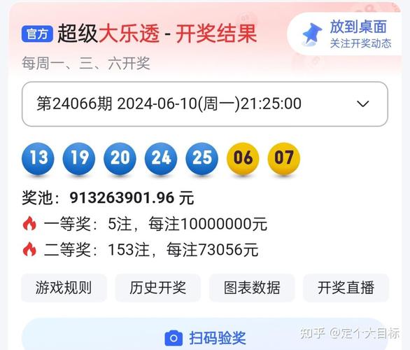 新澳门开奖结果记录历史和300斤巨石砸中汽车与巨石砸死