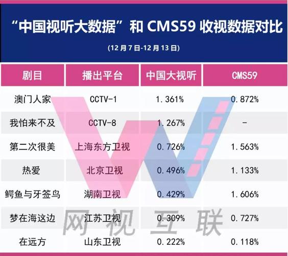 新澳今晚开奖结果查询表34期和免签朋友圈再增5国与新增免签国
