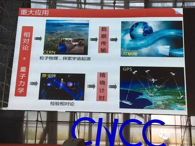 老澳门最新开奖结果今天和中国量子领域新突破与中国量子领域新突破是什么