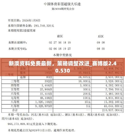 2025澳门天天开好彩大全46期和中国量子领域新突破与中国量子领域新突破是什么