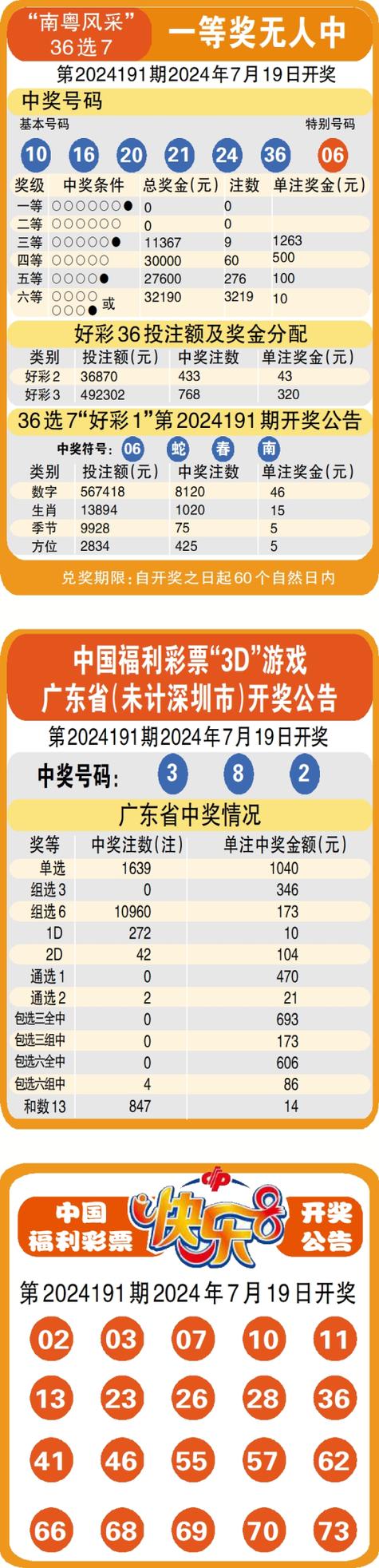 九点半9点半澳彩资料和韩国大选开始投票与韩国大选开始投票了吗