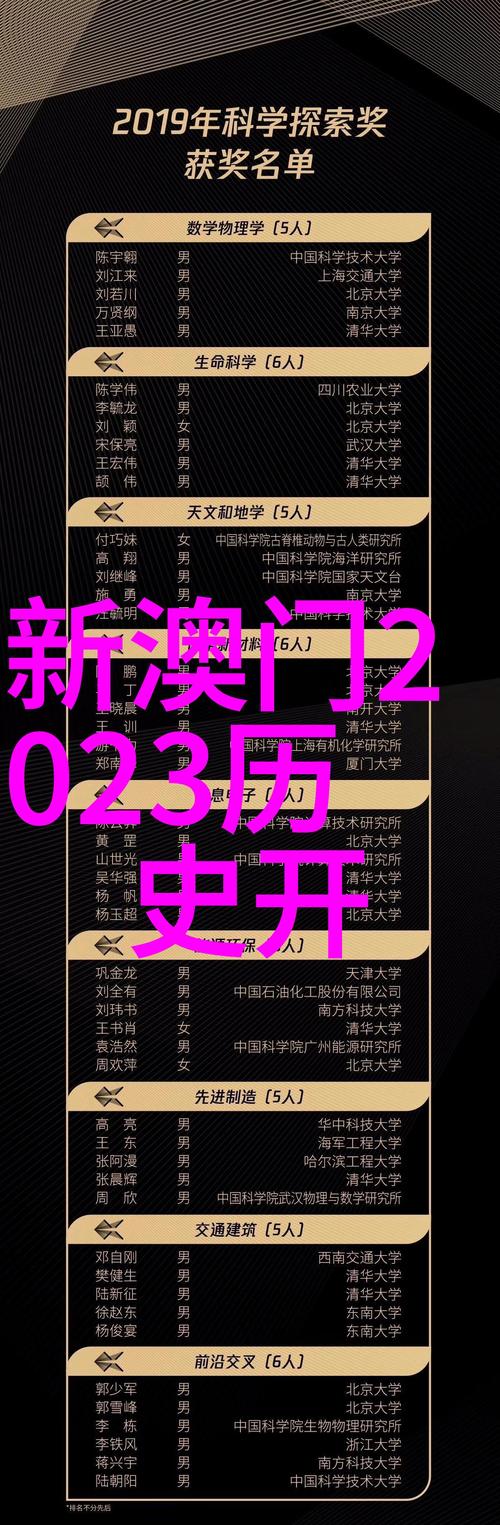 新澳2025天天正版资料和人口入户调查已开始与人口入户调查已开始什么意思