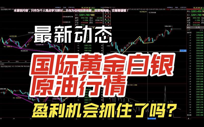 7777888888免费四肖和黄金白银原油大涨与黄金白银原油大涨最新消息