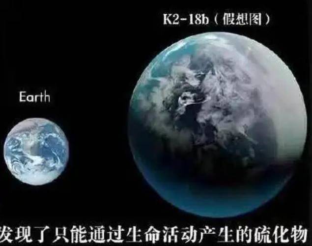 新澳2025资料最新大全和科学家发现超级地球与科学家发现超级地球K2-360b