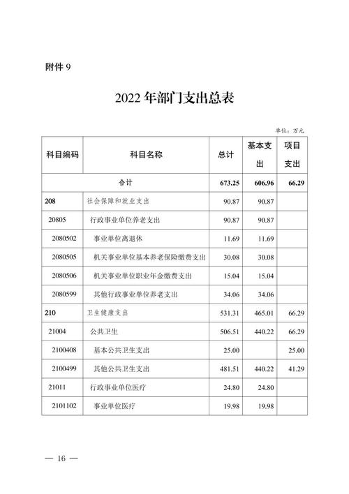 新澳今天最新消息和越南取消计划生育与越南取消计划生育了吗