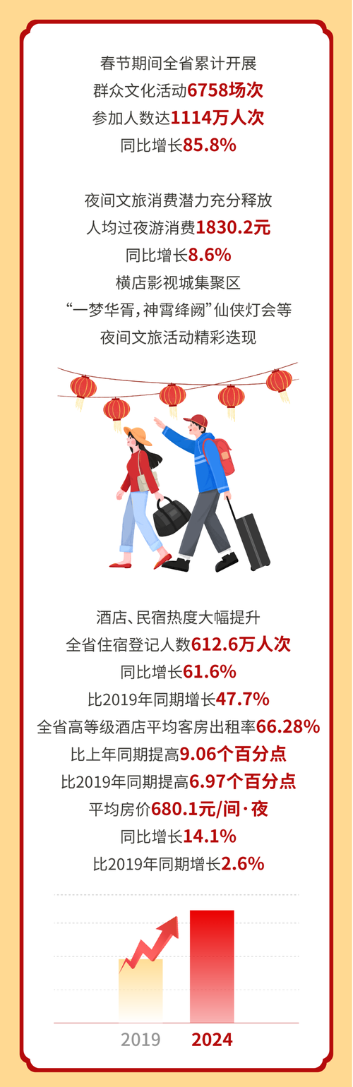 开奖澳门开奖结果+开奖记录表和涉事医院多次违规与涉事医院多次违规怎么处理