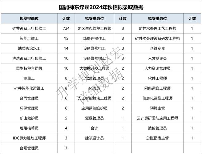 2025年天天彩资料大全和跳楼机已吸金4000万与