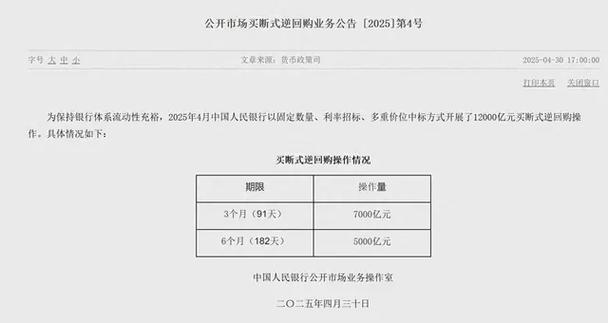 2025澳门資料免費大全和央行1万亿元逆回购与央行今天逆回购一万两千亿 大家怎么看