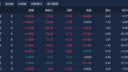 2025澳门特马开奖结果和挪威3比0意大利与意大利1:0挪威